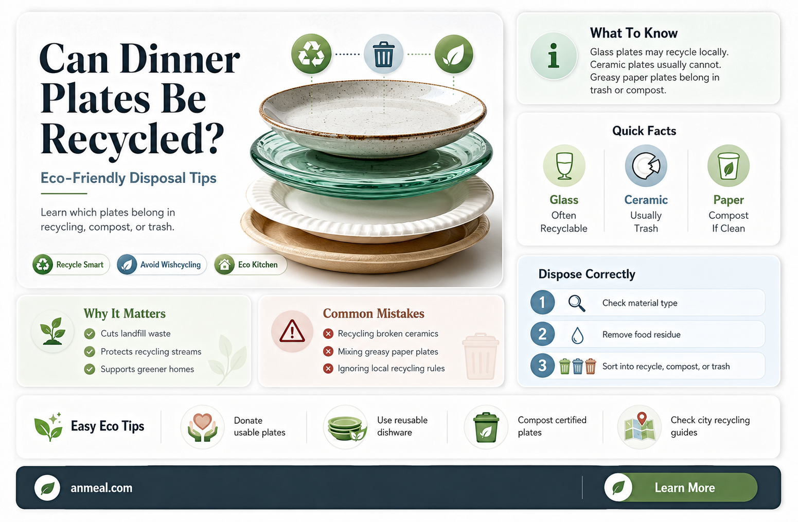 are dinner plates recyclable