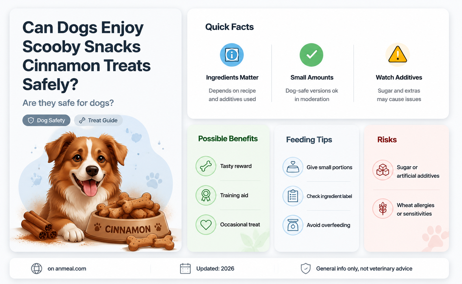 can dogs eat scooby snacks cinnamon