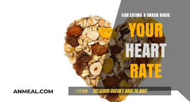 Snack Time or Heart Rate Spike? The Surprising Connection