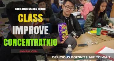 Boosting Focus: The Surprising Benefits of Snacking in Class