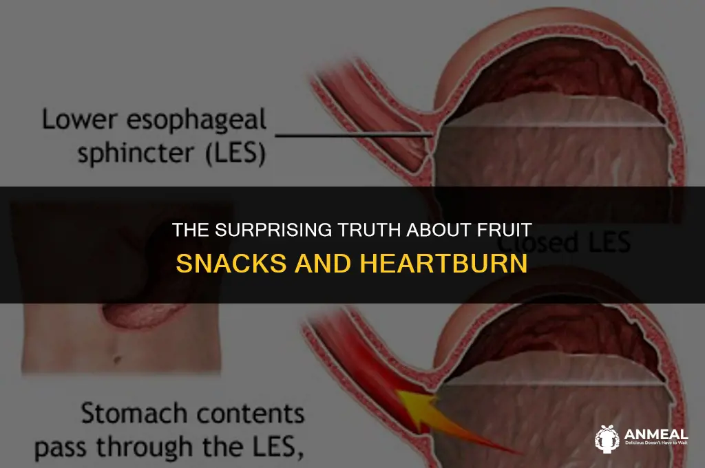 can fruit snacks cause heartburn