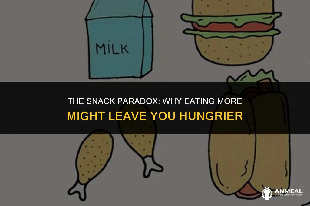 can having a snack make you more hungry