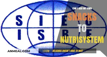 Personalizing Your Nutrisystem Plan: Can You Add Your Own Snacks?