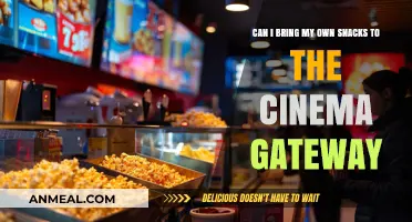 Snack Time at the Movies: Gateway Cinema's BYOS Policy