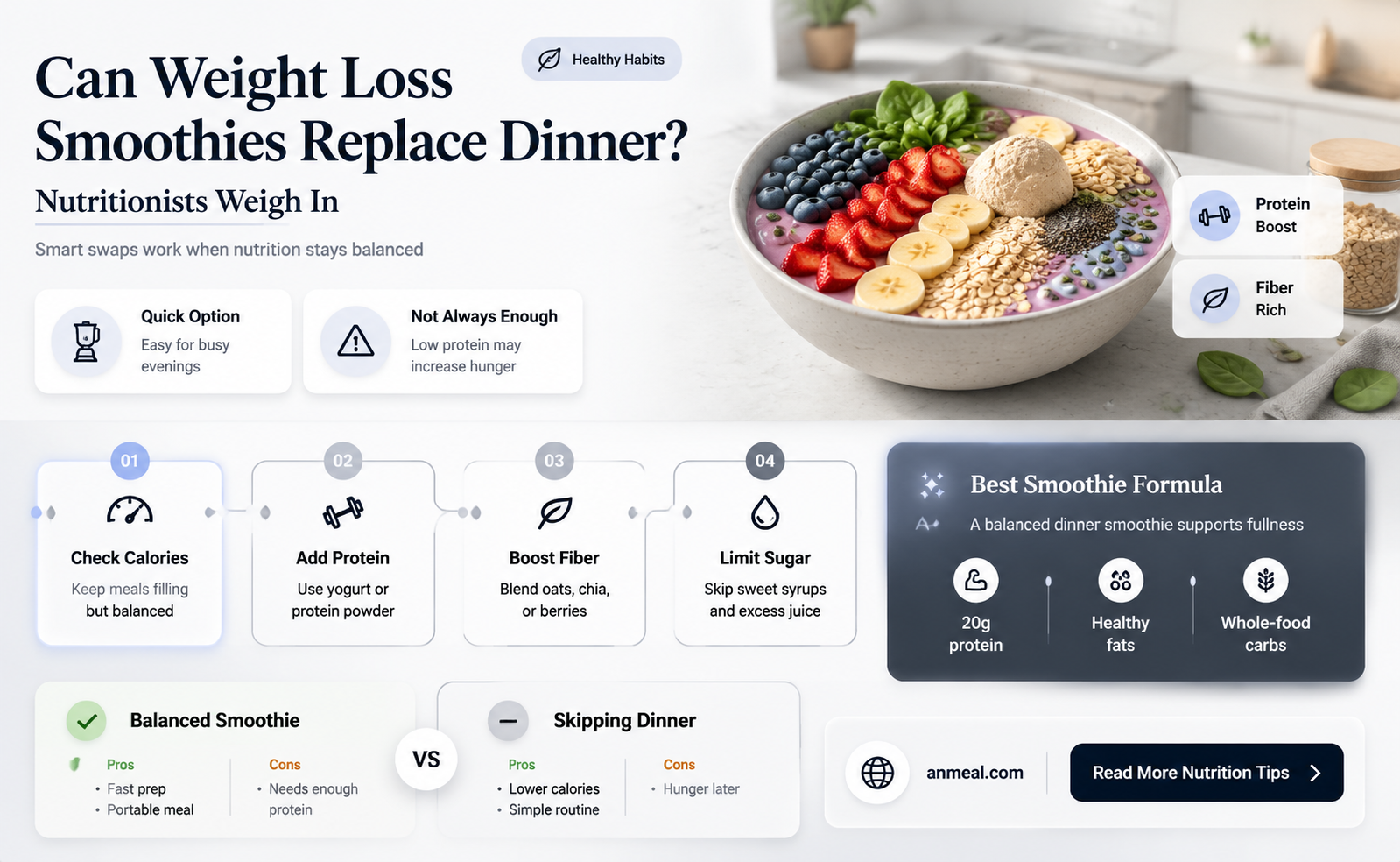 are weight loss smoothies considered dinner