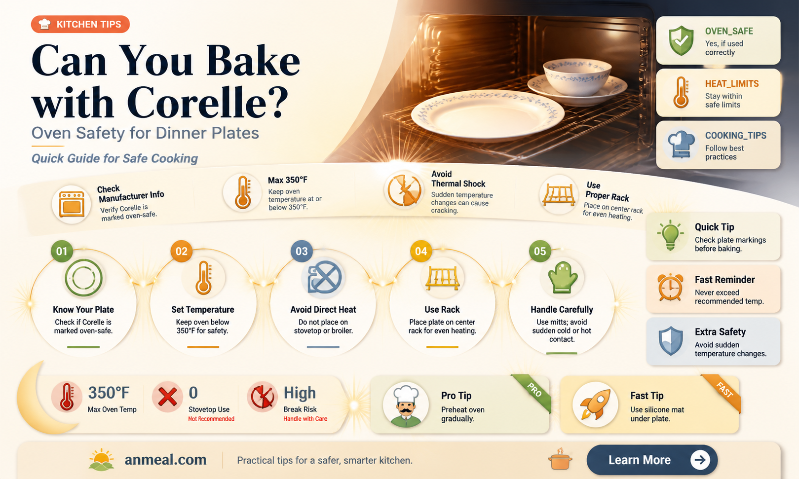 are corelle dinner plates oven-safe