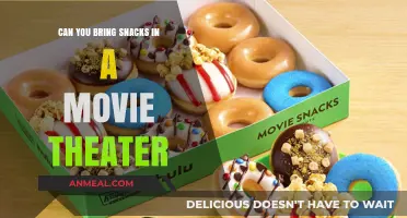 Snack Time at the Movies: What's Allowed in the Theater?