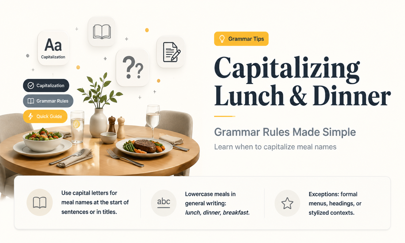 are lunch and dinner capitalized
