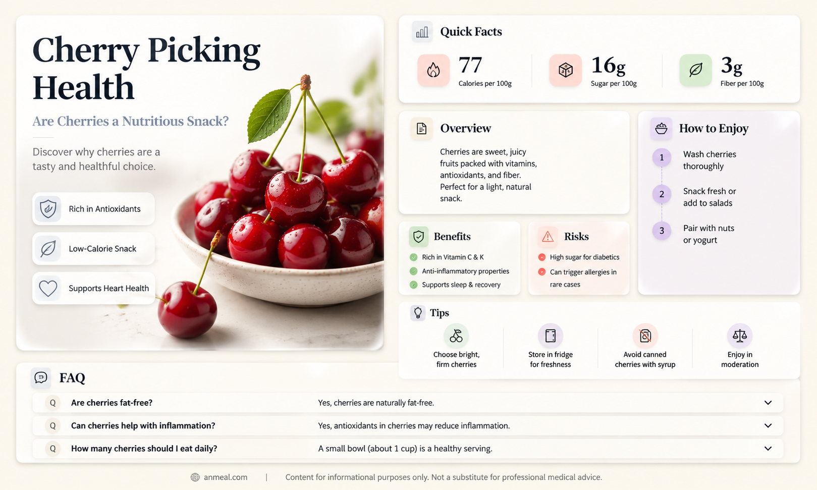 are cherries a healthy snack