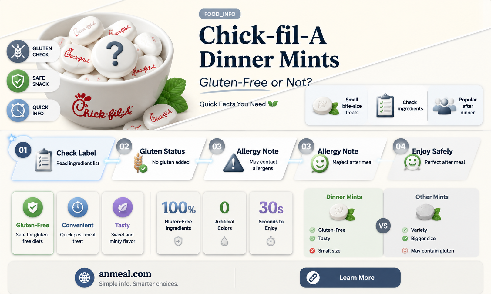 are chick fil a dinner mints gluten free