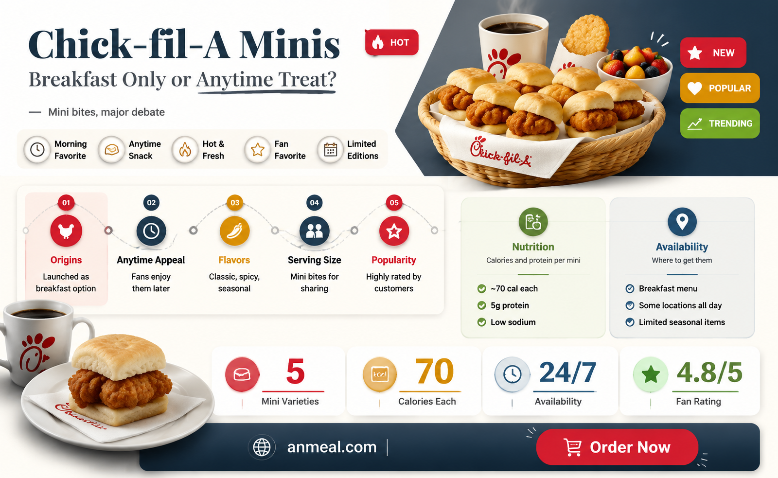 are chick fil a minis only breakfast