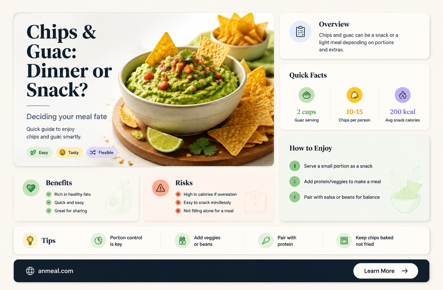 are chips and guac a dinner