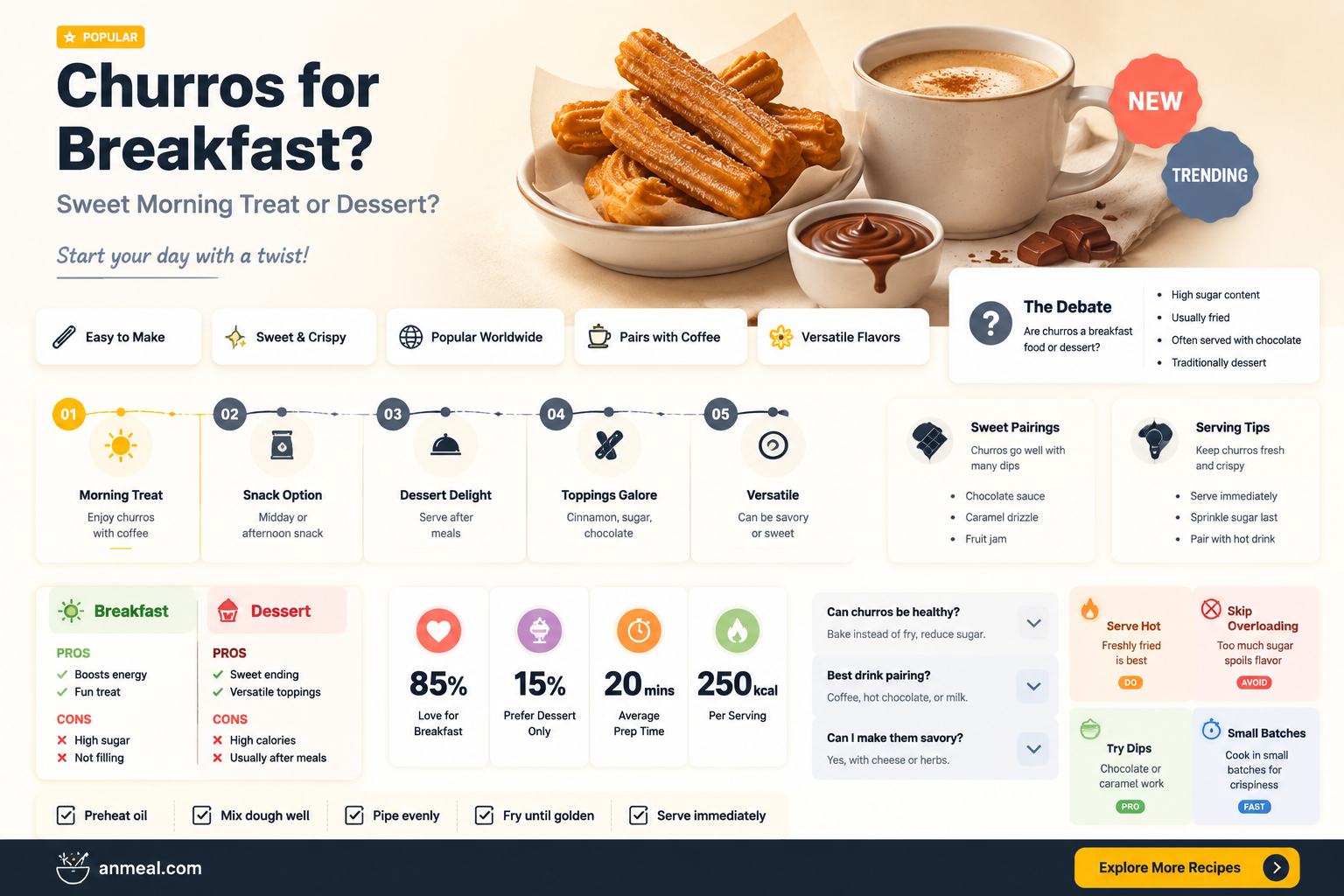 are churros a breakfast food