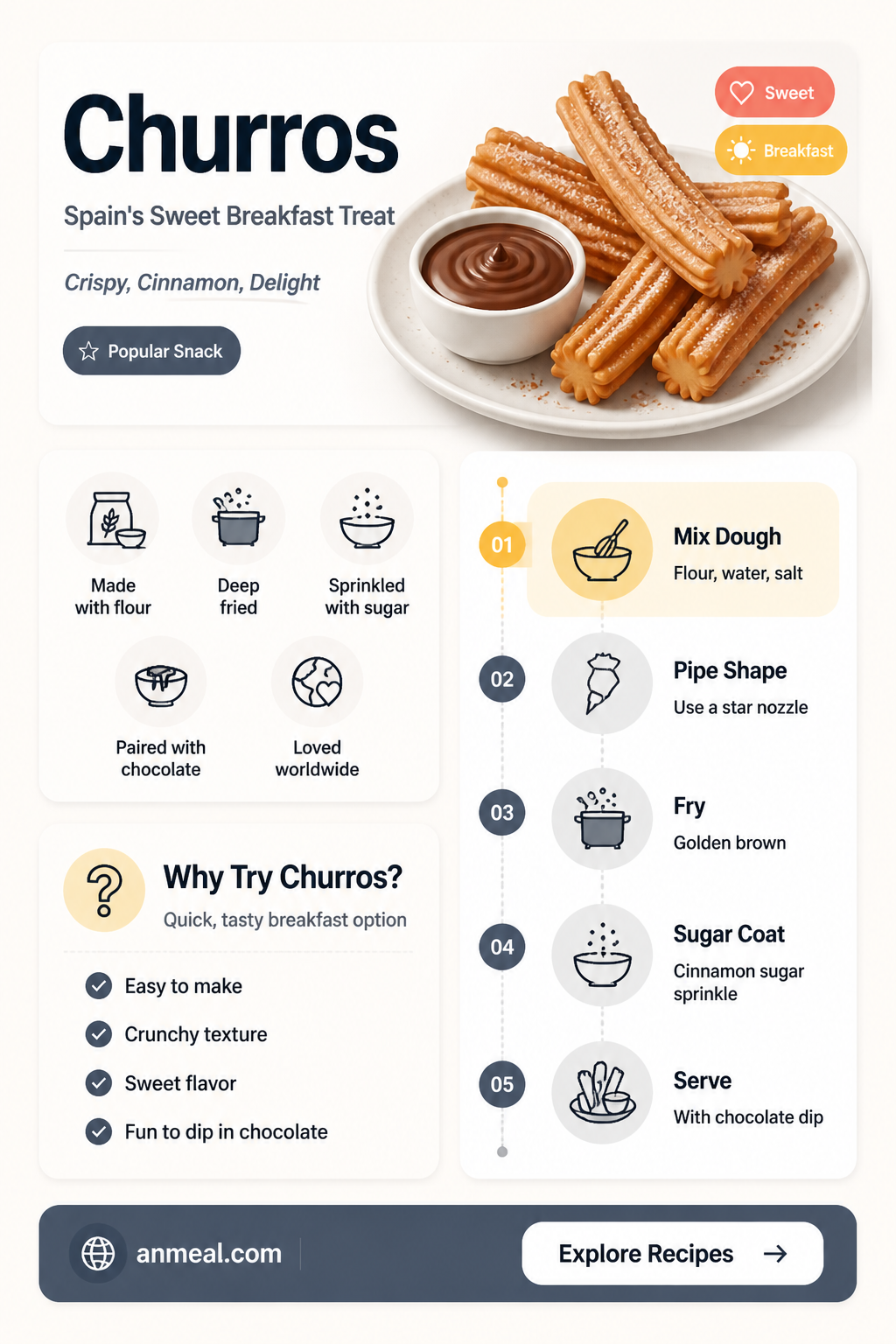 are churros a breakfast food in spain