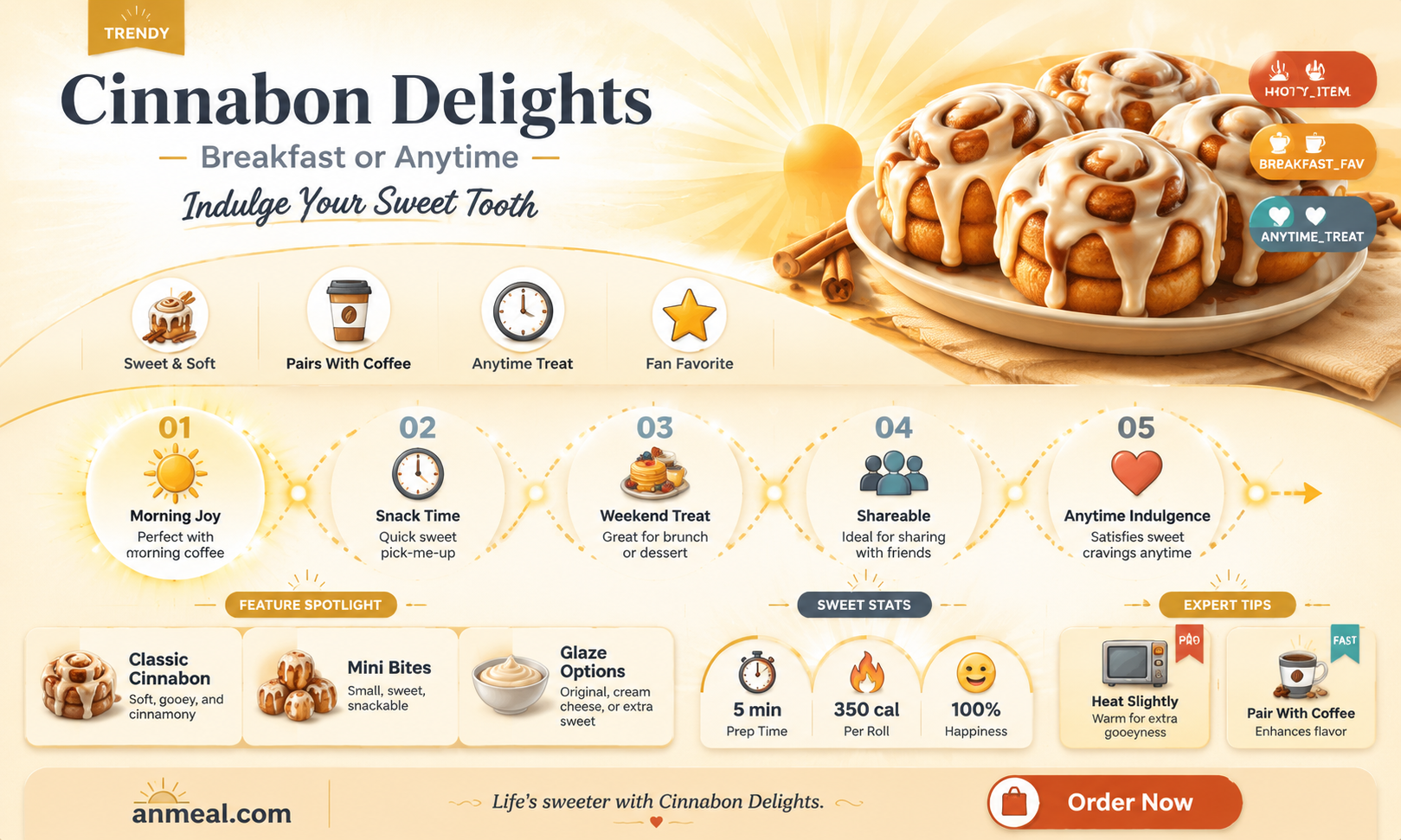 are cinnabon delights breakfast only