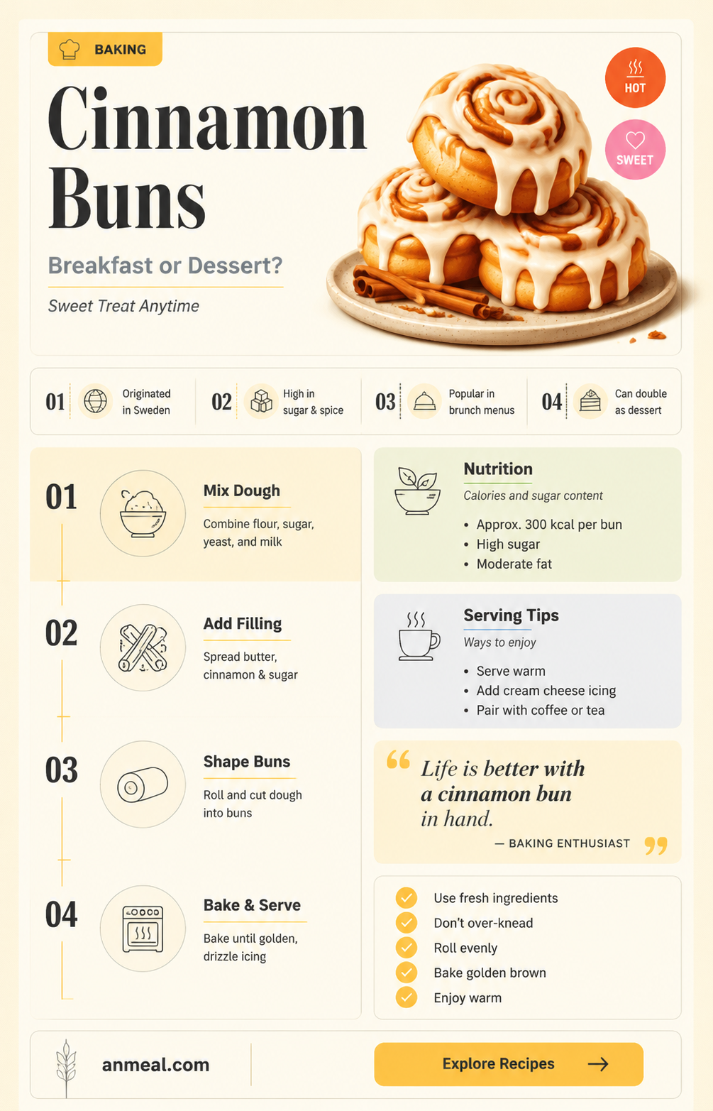 are cinnamon buns breakfast or dessert