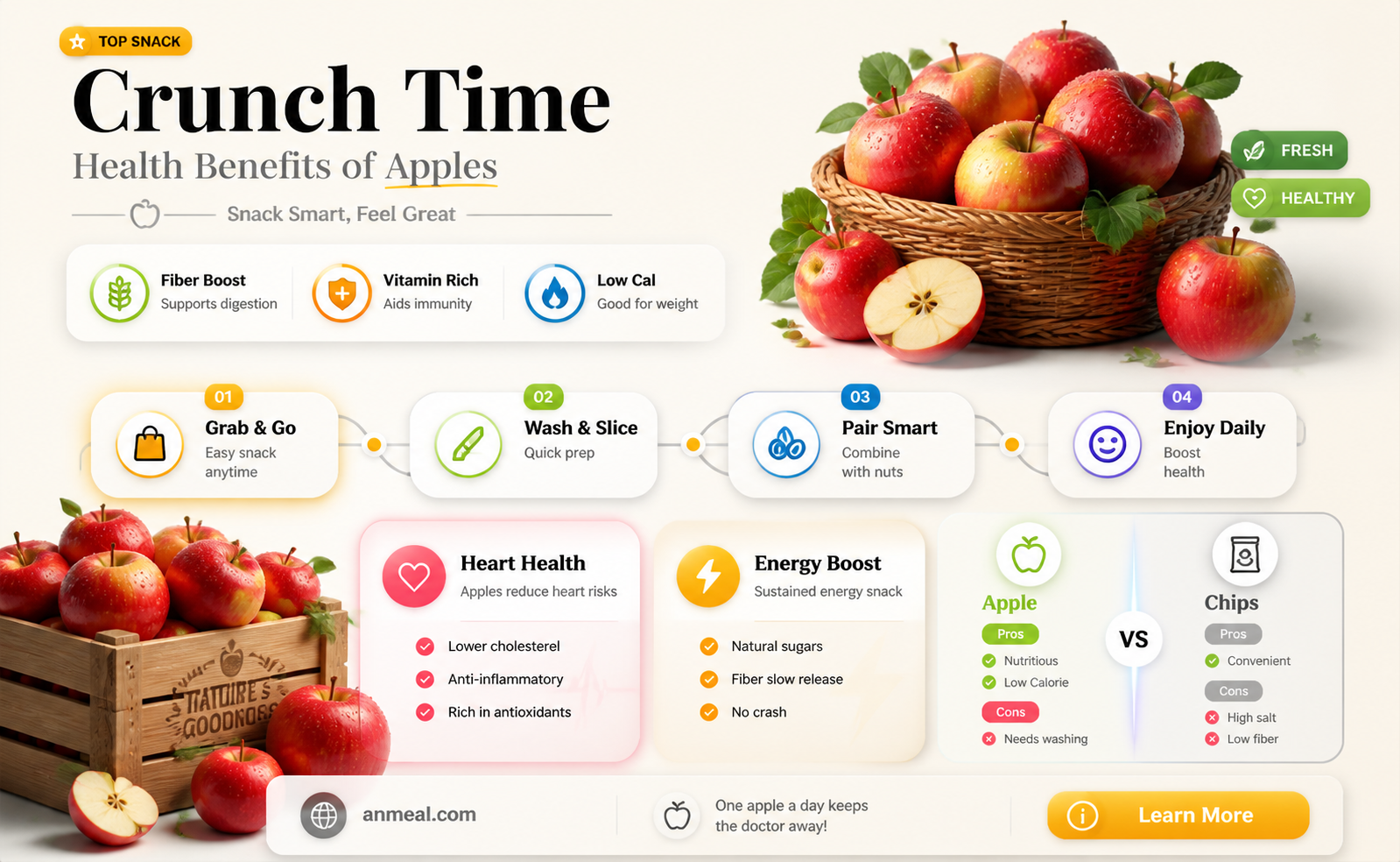 are apples a good snack