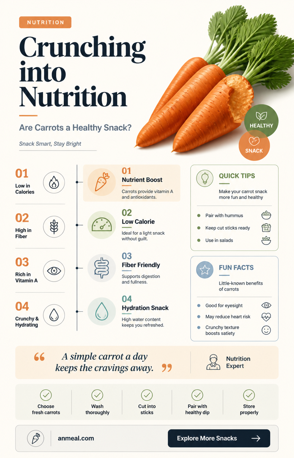 are carrots a healthy snack