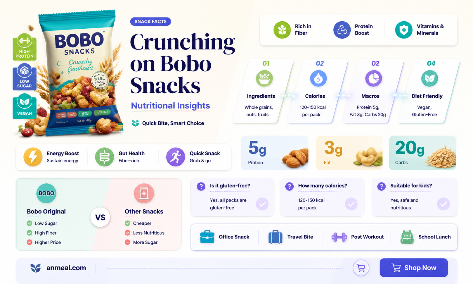 are bobo snacks healthy
