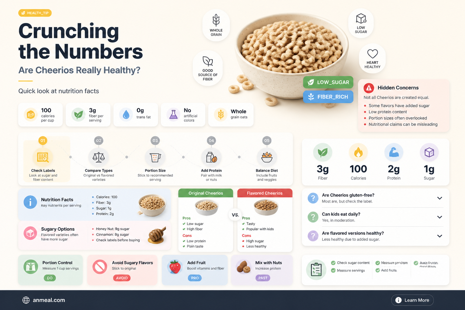 are cheerios a healthy snack