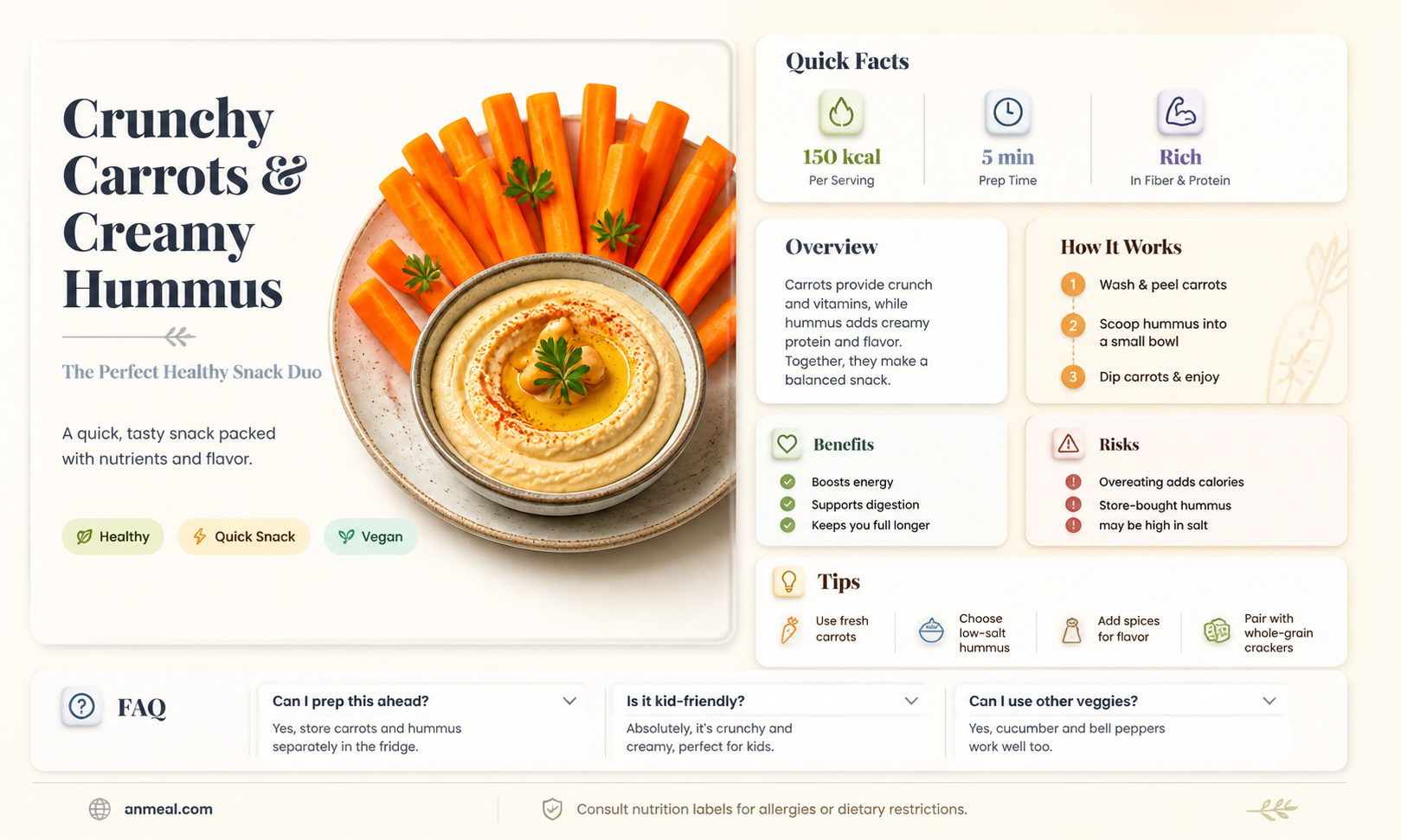 are carrots and hummus a good snack