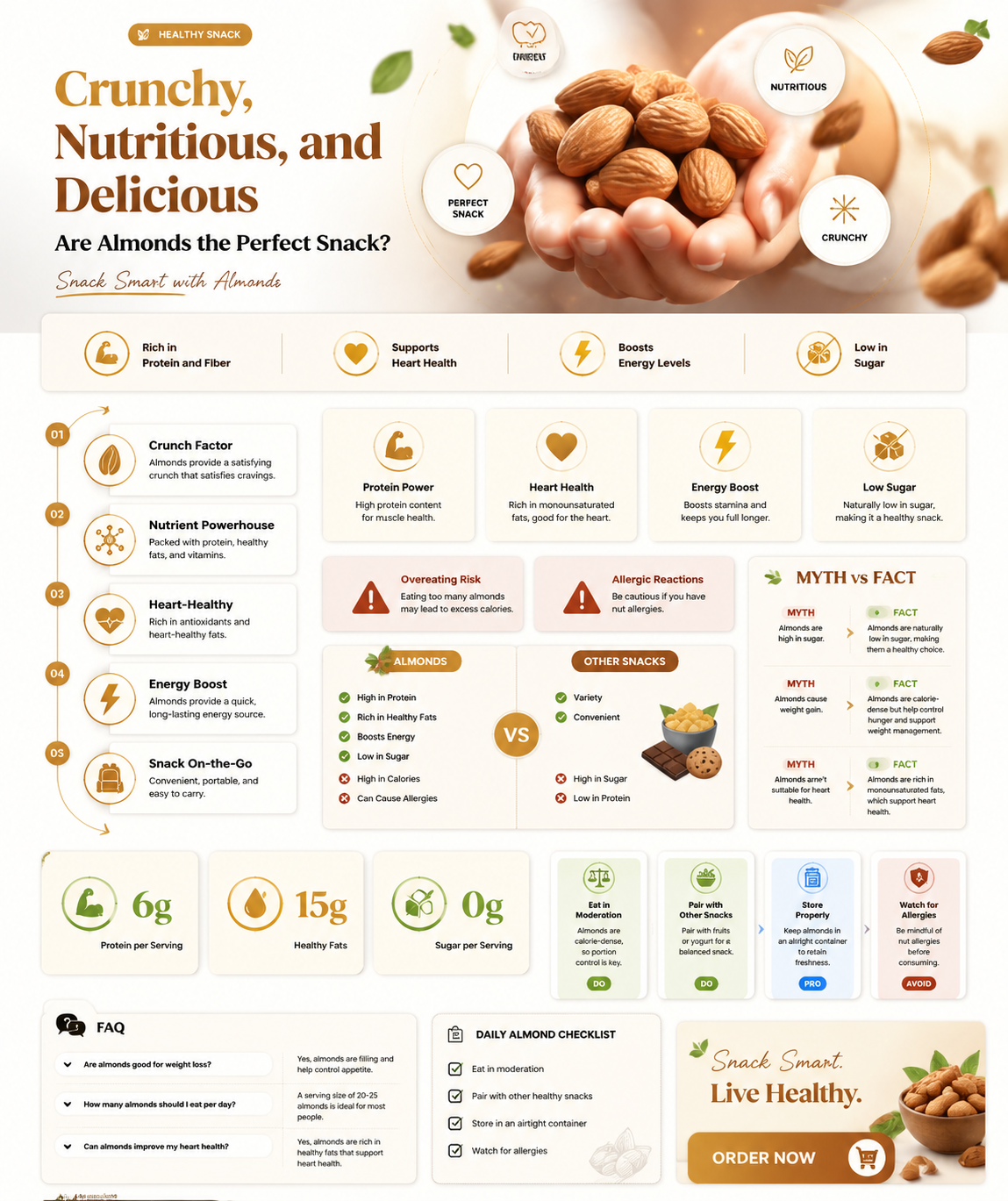 are almonds a good snack