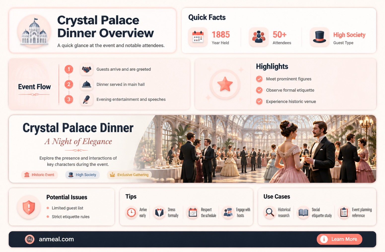 are characters at crystal palace dinner