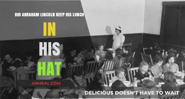 Abraham Lincoln's Quirky Habit: Lunch in His Hat?