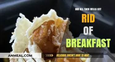 Taco Bell's Breakfast: What Happened to Morning Favorites?