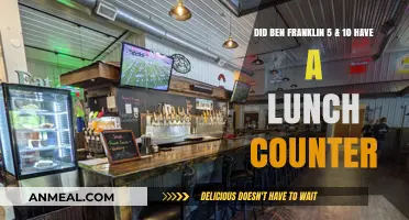 Exploring the History of Ben Franklin's Iconic Five and Dime Lunch Counter