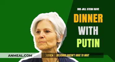 Jill Stein's Controversial Dinner with Putin: Unraveling the Truth