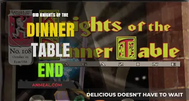 Knights of the Dinner Table: Has the Iconic RPG Satire Concluded?