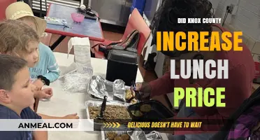 Knox County School Lunch Price Hike: What You Need to Know