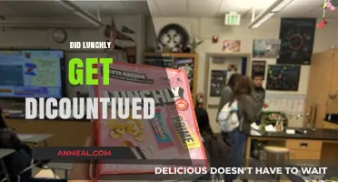 The Fate of Lunchly: Has the Service Been Discontinued?