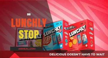 Did Lunchly Stop? Exploring the Status of the Popular Food Delivery Service