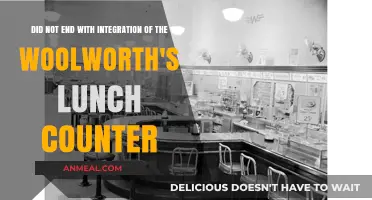 Beyond the Counter: Woolworth's Legacy and the Unfinished Fight for Equality