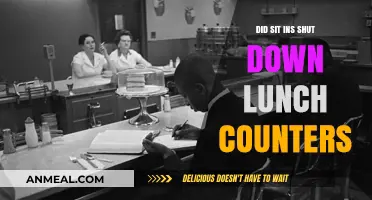 Sit-Ins and the Shutdown of Segregated Lunch Counters