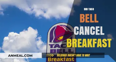 Taco Bell Breakfast Cancellation: What Happened and Why It Matters