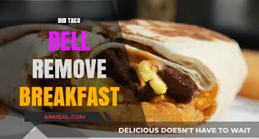 Taco Bell Breakfast Menu: Gone for Good or Temporary Farewell?