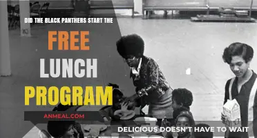 Did the Black Panthers Initiate the Free Lunch Program?