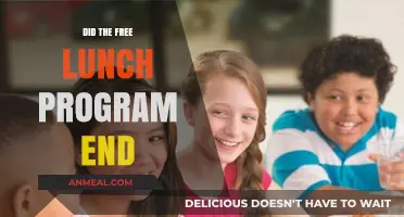 The Fate of Free Lunch: Has the Program Come to an End?