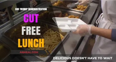 Examining the Impact of Trump Administration on Free Lunch Programs