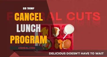 Trump's Decision on School Lunches: Facts and Controversies Unpacked