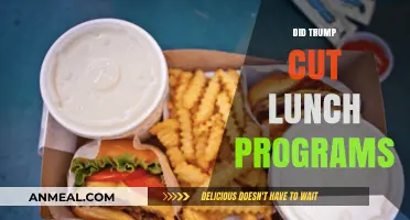 Examining Claims: Did Trump's Policies Impact School Lunch Programs?