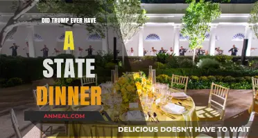 Trump's State Dinner Legacy: A Look at His White House Hosting