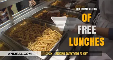 Trump's Policy Changes: The Impact on Free Lunches in Schools