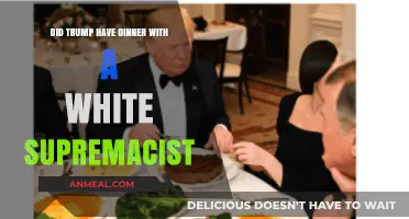 Trump's Controversial Dinner: White Supremacist Ties Spark Outrage
