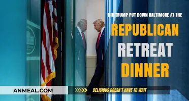 Trump's Baltimore Remarks at Republican Retreat Dinner: Criticism or Attack?