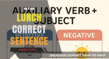 Mastering Grammar: The Correct Way to Ask About Lunch