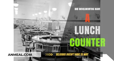 Exploring Woolworth's Legacy: The Untold Story of Their Lunch Counters